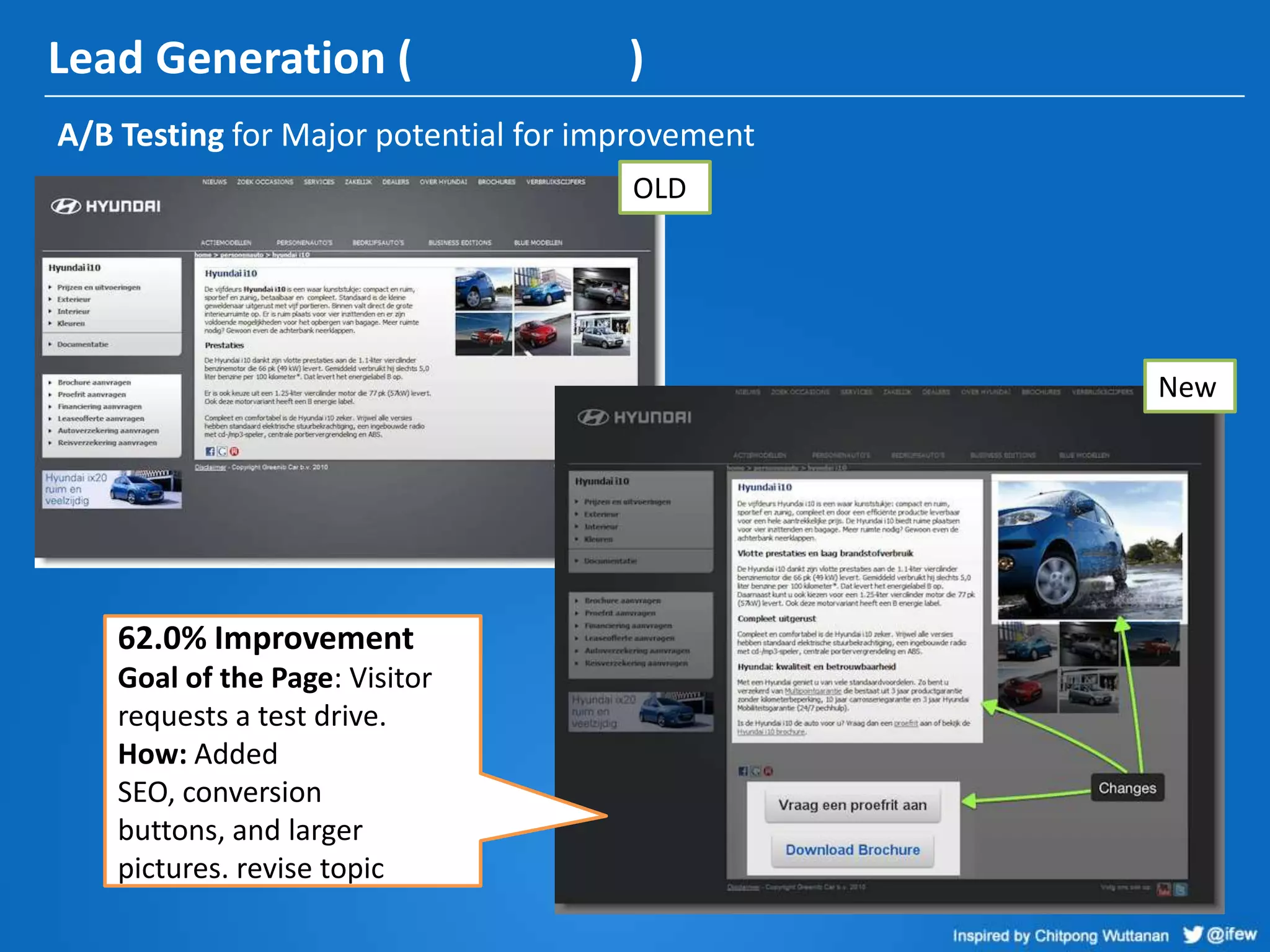 Lead Generation ( )
A/B Testing for Major potential for improvement
OLD
New
62.0% Improvement
Goal of the Page: Visitor
requests a test drive.
How: Added
SEO, conversion
buttons, and larger
pictures. revise topic
 