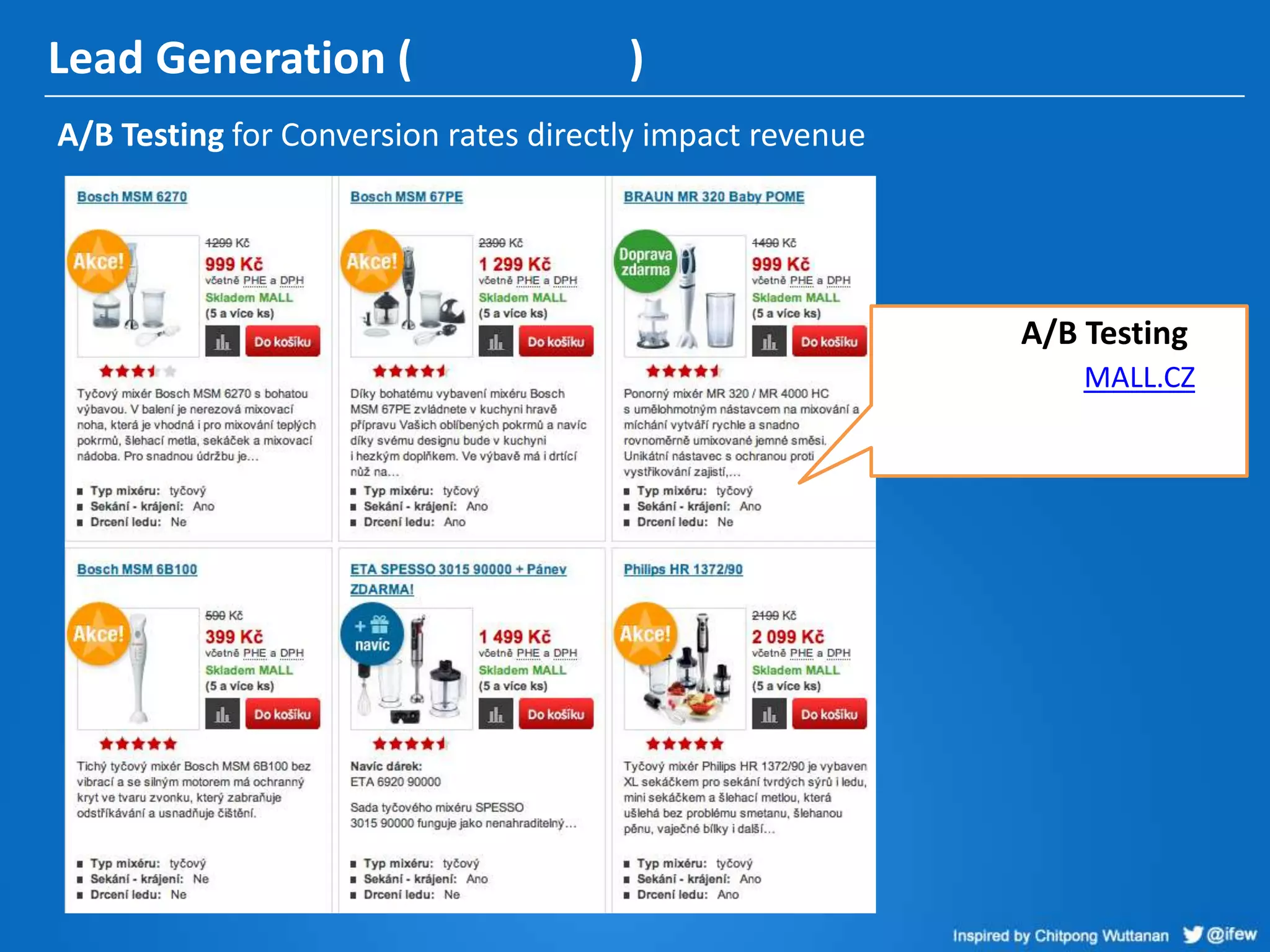 Lead Generation ( )
A/B Testing for Conversion rates directly impact revenue
A/B Testing
MALL.CZ
 