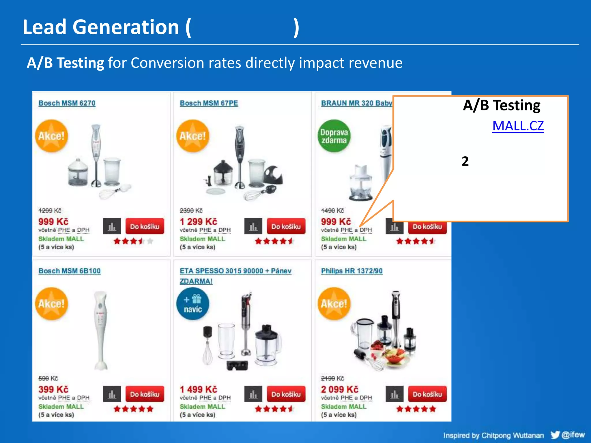 Lead Generation ( )
A/B Testing for Conversion rates directly impact revenue
A/B Testing
MALL.CZ
2
 