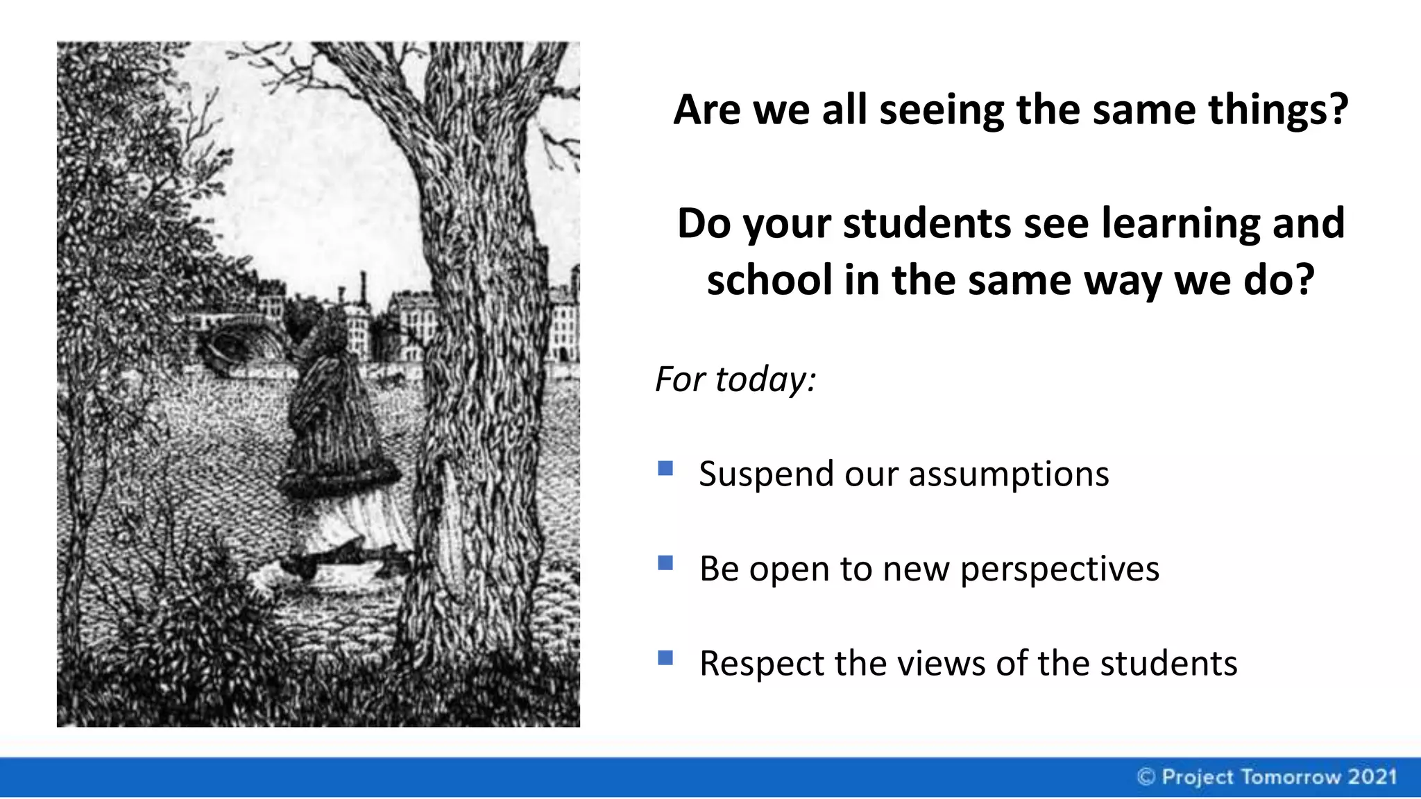Are we all seeing the same things?
Do your students see learning and
school in the same way we do?
For today:
 Suspend our assumptions
 Be open to new perspectives
 Respect the views of the students
 