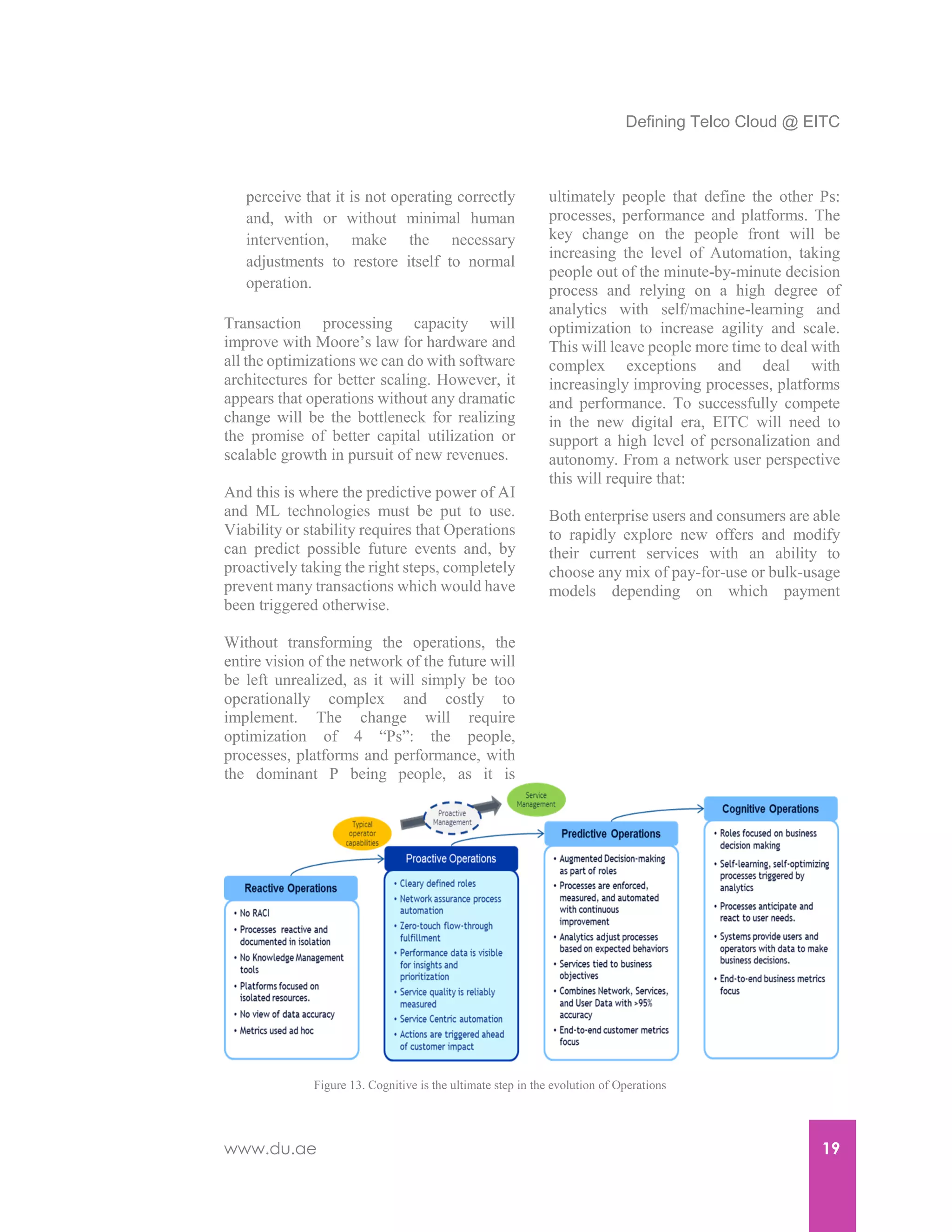Defining Telco Cloud @ EITC
www.du.ae 19
perceive that it is not operating correctly
and, with or without minimal human
intervention, make the necessary
adjustments to restore itself to normal
operation.
Transaction processing capacity will
improve with Moore’s law for hardware and
all the optimizations we can do with software
architectures for better scaling. However, it
appears that operations without any dramatic
change will be the bottleneck for realizing
the promise of better capital utilization or
scalable growth in pursuit of new revenues.
And this is where the predictive power of AI
and ML technologies must be put to use.
Viability or stability requires that Operations
can predict possible future events and, by
proactively taking the right steps, completely
prevent many transactions which would have
been triggered otherwise.
Without transforming the operations, the
entire vision of the network of the future will
be left unrealized, as it will simply be too
operationally complex and costly to
implement. The change will require
optimization of 4 “Ps”: the people,
processes, platforms and performance, with
the dominant P being people, as it is
ultimately people that define the other Ps:
processes, performance and platforms. The
key change on the people front will be
increasing the level of Automation, taking
people out of the minute-by-minute decision
process and relying on a high degree of
analytics with self/machine-learning and
optimization to increase agility and scale.
This will leave people more time to deal with
complex exceptions and deal with
increasingly improving processes, platforms
and performance. To successfully compete
in the new digital era, EITC will need to
support a high level of personalization and
autonomy. From a network user perspective
this will require that:
Both enterprise users and consumers are able
to rapidly explore new offers and modify
their current services with an ability to
choose any mix of pay-for-use or bulk-usage
models depending on which payment
Figure 13. Cognitive is the ultimate step in the evolution of Operations
 