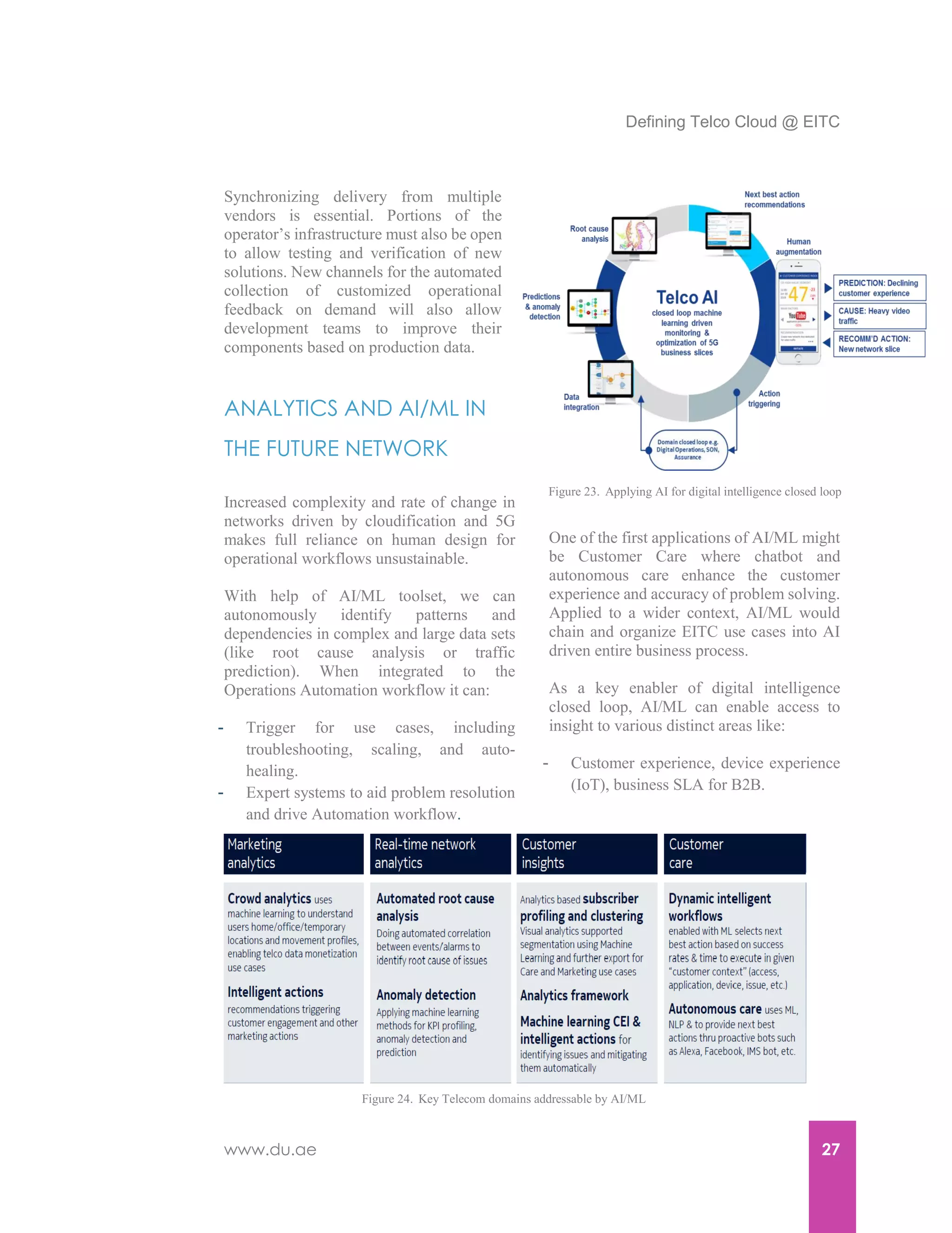 Defining Telco Cloud @ EITC
www.du.ae 27
Synchronizing delivery from multiple
vendors is essential. Portions of the
operator’s infrastructure must also be open
to allow testing and verification of new
solutions. New channels for the automated
collection of customized operational
feedback on demand will also allow
development teams to improve their
components based on production data.
ANALYTICS AND AI/ML IN
THE FUTURE NETWORK
Increased complexity and rate of change in
networks driven by cloudification and 5G
makes full reliance on human design for
operational workflows unsustainable.
With help of AI/ML toolset, we can
autonomously identify patterns and
dependencies in complex and large data sets
(like root cause analysis or traffic
prediction). When integrated to the
Operations Automation workflow it can:
- Trigger for use cases, including
troubleshooting, scaling, and auto-
healing.
- Expert systems to aid problem resolution
and drive Automation workflow.
One of the first applications of AI/ML might
be Customer Care where chatbot and
autonomous care enhance the customer
experience and accuracy of problem solving.
Applied to a wider context, AI/ML would
chain and organize EITC use cases into AI
driven entire business process.
As a key enabler of digital intelligence
closed loop, AI/ML can enable access to
insight to various distinct areas like:
- Customer experience, device experience
(IoT), business SLA for B2B.
Figure 23. Applying AI for digital intelligence closed loop
Figure 24. Key Telecom domains addressable by AI/ML
 