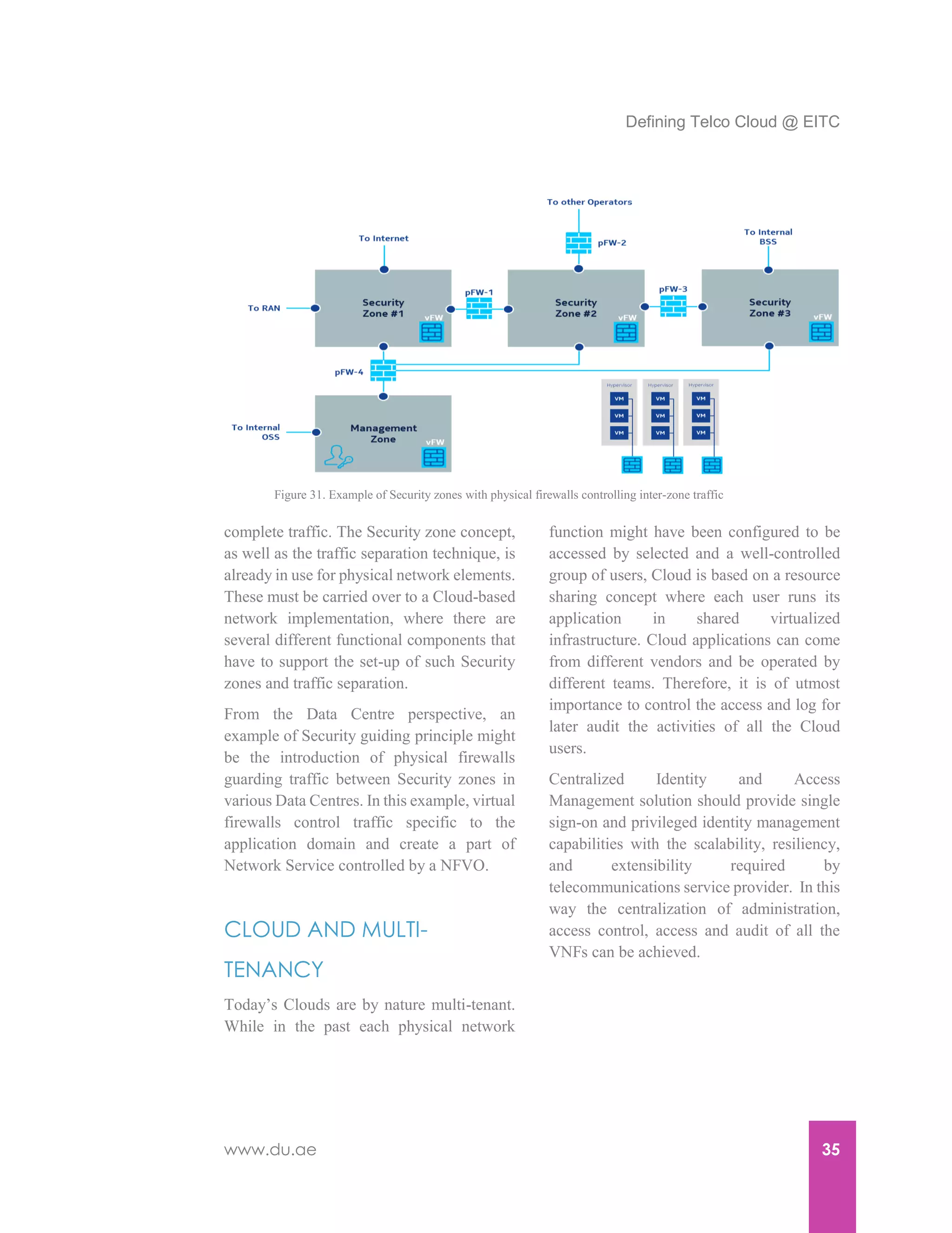 Defining Telco Cloud @ EITC
www.du.ae 35
complete traffic. The Security zone concept,
as well as the traffic separation technique, is
already in use for physical network elements.
These must be carried over to a Cloud-based
network implementation, where there are
several different functional components that
have to support the set-up of such Security
zones and traffic separation.
From the Data Centre perspective, an
example of Security guiding principle might
be the introduction of physical firewalls
guarding traffic between Security zones in
various Data Centres. In this example, virtual
firewalls control traffic specific to the
application domain and create a part of
Network Service controlled by a NFVO.
CLOUD AND MULTI-
TENANCY
Today’s Clouds are by nature multi-tenant.
While in the past each physical network
function might have been configured to be
accessed by selected and a well-controlled
group of users, Cloud is based on a resource
sharing concept where each user runs its
application in shared virtualized
infrastructure. Cloud applications can come
from different vendors and be operated by
different teams. Therefore, it is of utmost
importance to control the access and log for
later audit the activities of all the Cloud
users.
Centralized Identity and Access
Management solution should provide single
sign-on and privileged identity management
capabilities with the scalability, resiliency,
and extensibility required by
telecommunications service provider. In this
way the centralization of administration,
access control, access and audit of all the
VNFs can be achieved.
Figure 31. Example of Security zones with physical firewalls controlling inter-zone traffic
 