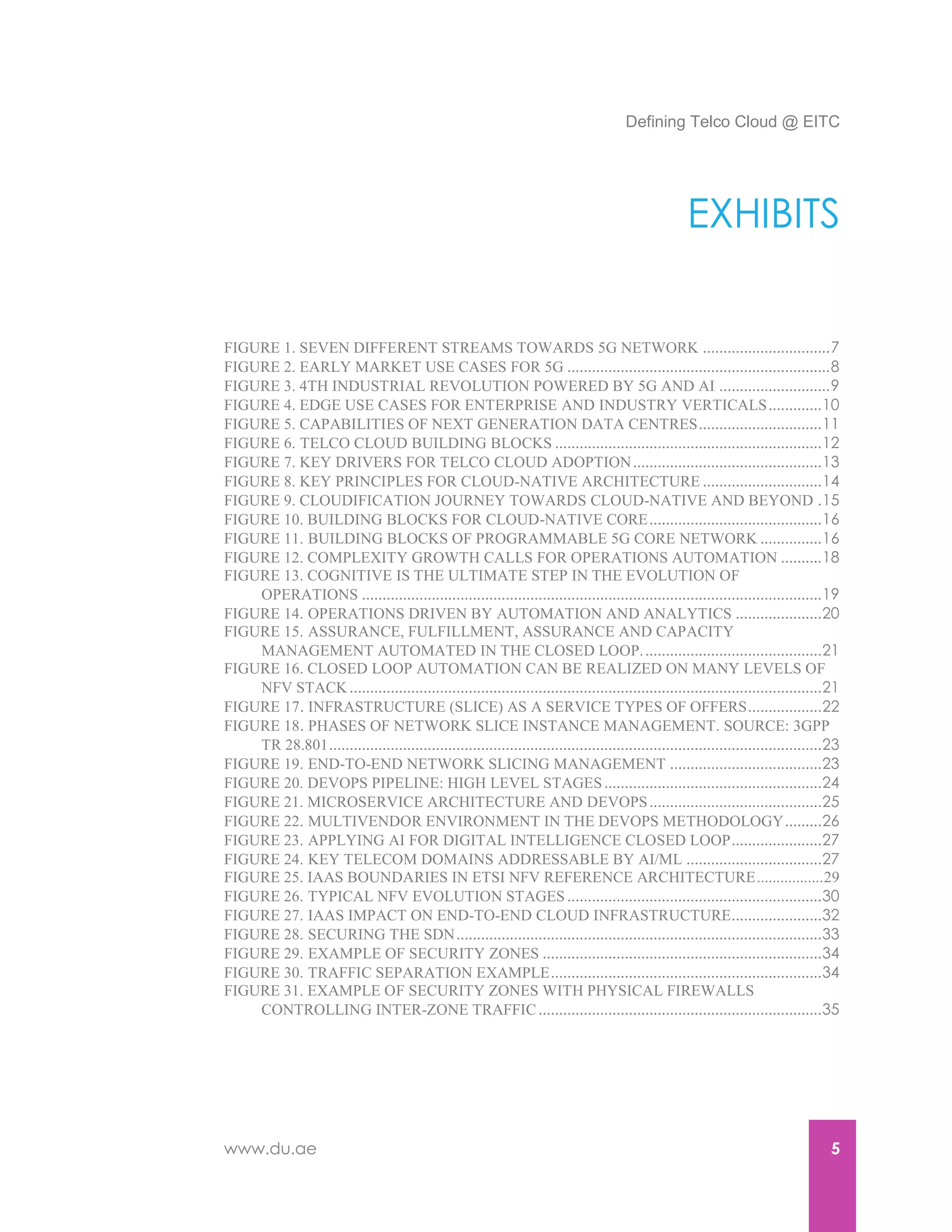 Defining Telco Cloud @ EITC
www.du.ae 5
EXHIBITS
FIGURE 1. SEVEN DIFFERENT STREAMS TOWARDS 5G NETWORK ...............................7
FIGURE 2. EARLY MARKET USE CASES FOR 5G ................................................................8
FIGURE 3. 4TH INDUSTRIAL REVOLUTION POWERED BY 5G AND AI ...........................9
FIGURE 4. EDGE USE CASES FOR ENTERPRISE AND INDUSTRY VERTICALS.............10
FIGURE 5. CAPABILITIES OF NEXT GENERATION DATA CENTRES..............................11
FIGURE 6. TELCO CLOUD BUILDING BLOCKS .................................................................12
FIGURE 7. KEY DRIVERS FOR TELCO CLOUD ADOPTION..............................................13
FIGURE 8. KEY PRINCIPLES FOR CLOUD-NATIVE ARCHITECTURE .............................14
FIGURE 9. CLOUDIFICATION JOURNEY TOWARDS CLOUD-NATIVE AND BEYOND .15
FIGURE 10. BUILDING BLOCKS FOR CLOUD-NATIVE CORE..........................................16
FIGURE 11. BUILDING BLOCKS OF PROGRAMMABLE 5G CORE NETWORK ...............16
FIGURE 12. COMPLEXITY GROWTH CALLS FOR OPERATIONS AUTOMATION ..........18
FIGURE 13. COGNITIVE IS THE ULTIMATE STEP IN THE EVOLUTION OF
OPERATIONS ................................................................................................................19
FIGURE 14. OPERATIONS DRIVEN BY AUTOMATION AND ANALYTICS .....................20
FIGURE 15. ASSURANCE, FULFILLMENT, ASSURANCE AND CAPACITY
MANAGEMENT AUTOMATED IN THE CLOSED LOOP............................................21
FIGURE 16. CLOSED LOOP AUTOMATION CAN BE REALIZED ON MANY LEVELS OF
NFV STACK...................................................................................................................21
FIGURE 17. INFRASTRUCTURE (SLICE) AS A SERVICE TYPES OF OFFERS..................22
FIGURE 18. PHASES OF NETWORK SLICE INSTANCE MANAGEMENT. SOURCE: 3GPP
TR 28.801........................................................................................................................23
FIGURE 19. END-TO-END NETWORK SLICING MANAGEMENT .....................................23
FIGURE 20. DEVOPS PIPELINE: HIGH LEVEL STAGES.....................................................24
FIGURE 21. MICROSERVICE ARCHITECTURE AND DEVOPS..........................................25
FIGURE 22. MULTIVENDOR ENVIRONMENT IN THE DEVOPS METHODOLOGY.........26
FIGURE 23. APPLYING AI FOR DIGITAL INTELLIGENCE CLOSED LOOP......................27
FIGURE 24. KEY TELECOM DOMAINS ADDRESSABLE BY AI/ML .................................27
FIGURE 25. IAAS BOUNDARIES IN ETSI NFV REFERENCE ARCHITECTURE.................29
FIGURE 26. TYPICAL NFV EVOLUTION STAGES..............................................................30
FIGURE 27. IAAS IMPACT ON END-TO-END CLOUD INFRASTRUCTURE......................32
FIGURE 28. SECURING THE SDN.........................................................................................33
FIGURE 29. EXAMPLE OF SECURITY ZONES ....................................................................34
FIGURE 30. TRAFFIC SEPARATION EXAMPLE..................................................................34
FIGURE 31. EXAMPLE OF SECURITY ZONES WITH PHYSICAL FIREWALLS
CONTROLLING INTER-ZONE TRAFFIC.....................................................................35
 