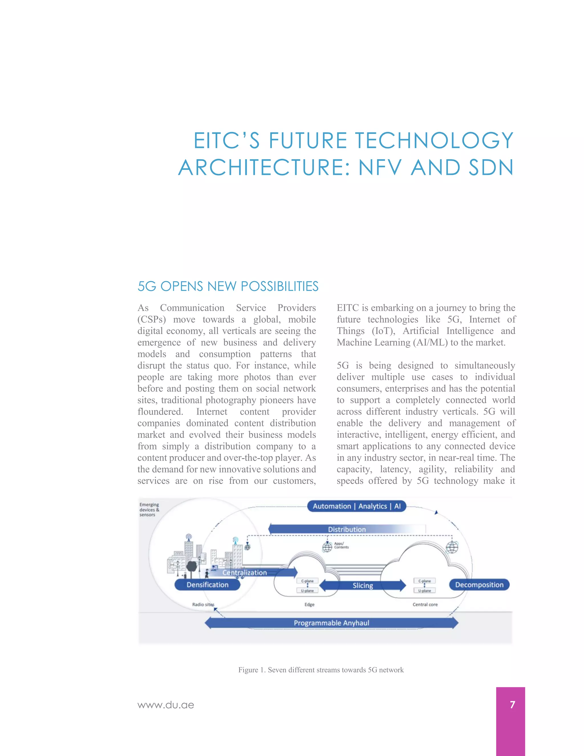 www.du.ae 7
EITC’S FUTURE TECHNOLOGY
ARCHITECTURE: NFV AND SDN
5G OPENS NEW POSSIBILITIES
As Communication Service Providers
(CSPs) move towards a global, mobile
digital economy, all verticals are seeing the
emergence of new business and delivery
models and consumption patterns that
disrupt the status quo. For instance, while
people are taking more photos than ever
before and posting them on social network
sites, traditional photography pioneers have
floundered. Internet content provider
companies dominated content distribution
market and evolved their business models
from simply a distribution company to a
content producer and over-the-top player. As
the demand for new innovative solutions and
services are on rise from our customers,
EITC is embarking on a journey to bring the
future technologies like 5G, Internet of
Things (IoT), Artificial Intelligence and
Machine Learning (AI/ML) to the market.
5G is being designed to simultaneously
deliver multiple use cases to individual
consumers, enterprises and has the potential
to support a completely connected world
across different industry verticals. 5G will
enable the delivery and management of
interactive, intelligent, energy efficient, and
smart applications to any connected device
in any industry sector, in near-real time. The
capacity, latency, agility, reliability and
speeds offered by 5G technology make it
Figure 1. Seven different streams towards 5G network
 