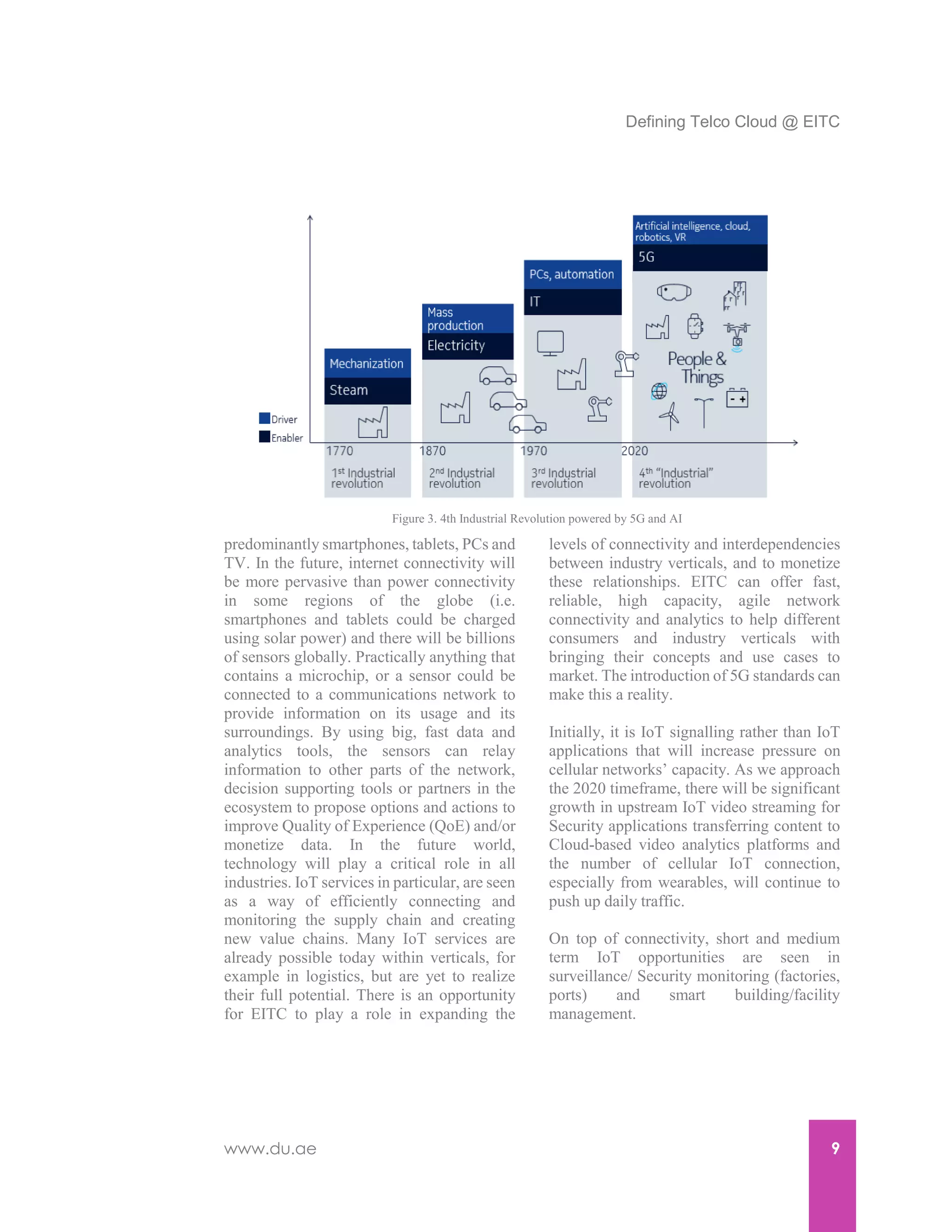 Defining Telco Cloud @ EITC
www.du.ae 9
predominantly smartphones, tablets, PCs and
TV. In the future, internet connectivity will
be more pervasive than power connectivity
in some regions of the globe (i.e.
smartphones and tablets could be charged
using solar power) and there will be billions
of sensors globally. Practically anything that
contains a microchip, or a sensor could be
connected to a communications network to
provide information on its usage and its
surroundings. By using big, fast data and
analytics tools, the sensors can relay
information to other parts of the network,
decision supporting tools or partners in the
ecosystem to propose options and actions to
improve Quality of Experience (QoE) and/or
monetize data. In the future world,
technology will play a critical role in all
industries. IoT services in particular, are seen
as a way of efficiently connecting and
monitoring the supply chain and creating
new value chains. Many IoT services are
already possible today within verticals, for
example in logistics, but are yet to realize
their full potential. There is an opportunity
for EITC to play a role in expanding the
levels of connectivity and interdependencies
between industry verticals, and to monetize
these relationships. EITC can offer fast,
reliable, high capacity, agile network
connectivity and analytics to help different
consumers and industry verticals with
bringing their concepts and use cases to
market. The introduction of 5G standards can
make this a reality.
Initially, it is IoT signalling rather than IoT
applications that will increase pressure on
cellular networks’ capacity. As we approach
the 2020 timeframe, there will be significant
growth in upstream IoT video streaming for
Security applications transferring content to
Cloud-based video analytics platforms and
the number of cellular IoT connection,
especially from wearables, will continue to
push up daily traffic.
On top of connectivity, short and medium
term IoT opportunities are seen in
surveillance/ Security monitoring (factories,
ports) and smart building/facility
management.
Figure 3. 4th Industrial Revolution powered by 5G and AI
 
