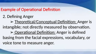 Example of Operational Definition
2. Defining Anger
➢ Theoretical/Conceptual Definition: Anger is
intangible; not directly measured by observation.
➢ Operational Definition: Anger is defined
basing from the facial expressions, vocabulary, or
voice tone to measure anger.
 