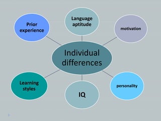 Defining tesol roles of teacher | PPTX