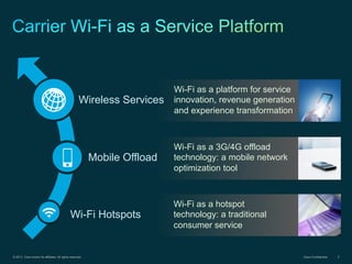 Defining the Business Case for Carrier-Grade Wi-Fi