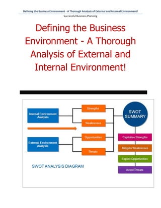 Defining the Business Environment - A Thorough Analysis of External and Internal Environment!
                                Successful Business Planning



   Defining the Business
 Environment - A Thorough
  Analysis of External and
   Internal Environment!
 