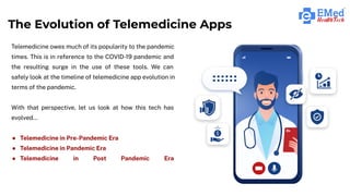 Defining the Role of Telemedicine in Healthcare | PDF