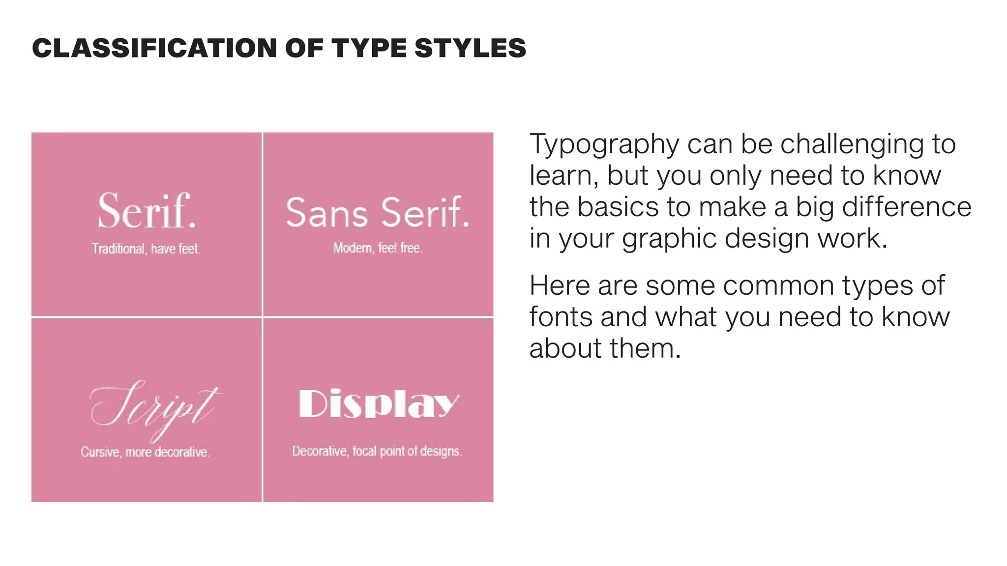 Typography can be challenging to
learn, but you only need to know
the basics to make a big difference
in your graphic design work.
Here are some common types of
fonts and what you need to know
about them.
CLASSIFICATION OF TYPE STYLES
 