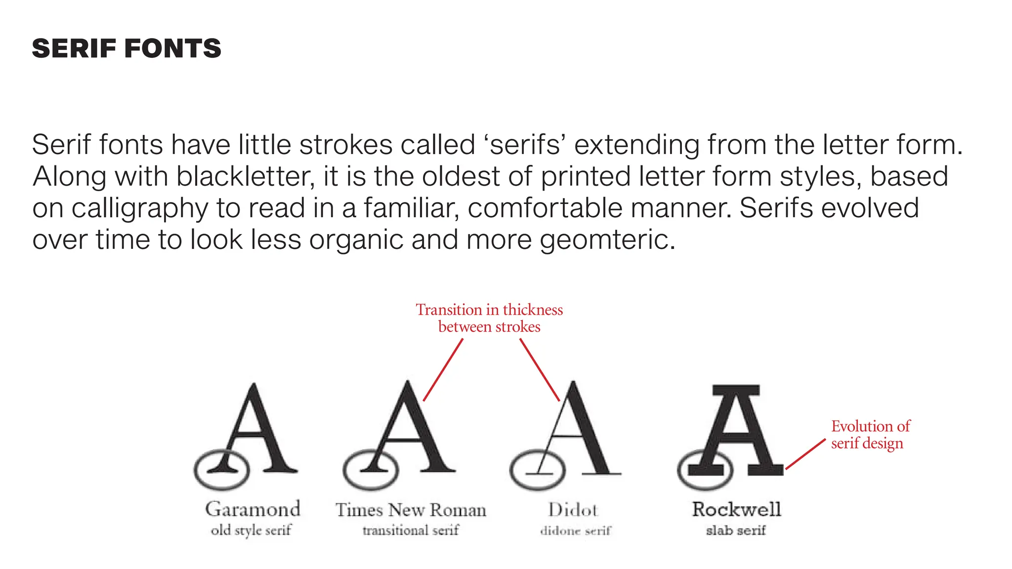 Serif fonts have little strokes called ‘serifs’ extending from the letter form.
Along with blackletter, it is the oldest of printed letter form styles, based
on calligraphy to read in a familiar, comfortable manner. Serifs evolved
over time to look less organic and more geomteric.
SERIF FONTS
Transition in thickness
between strokes
Evolution of
serif design
 