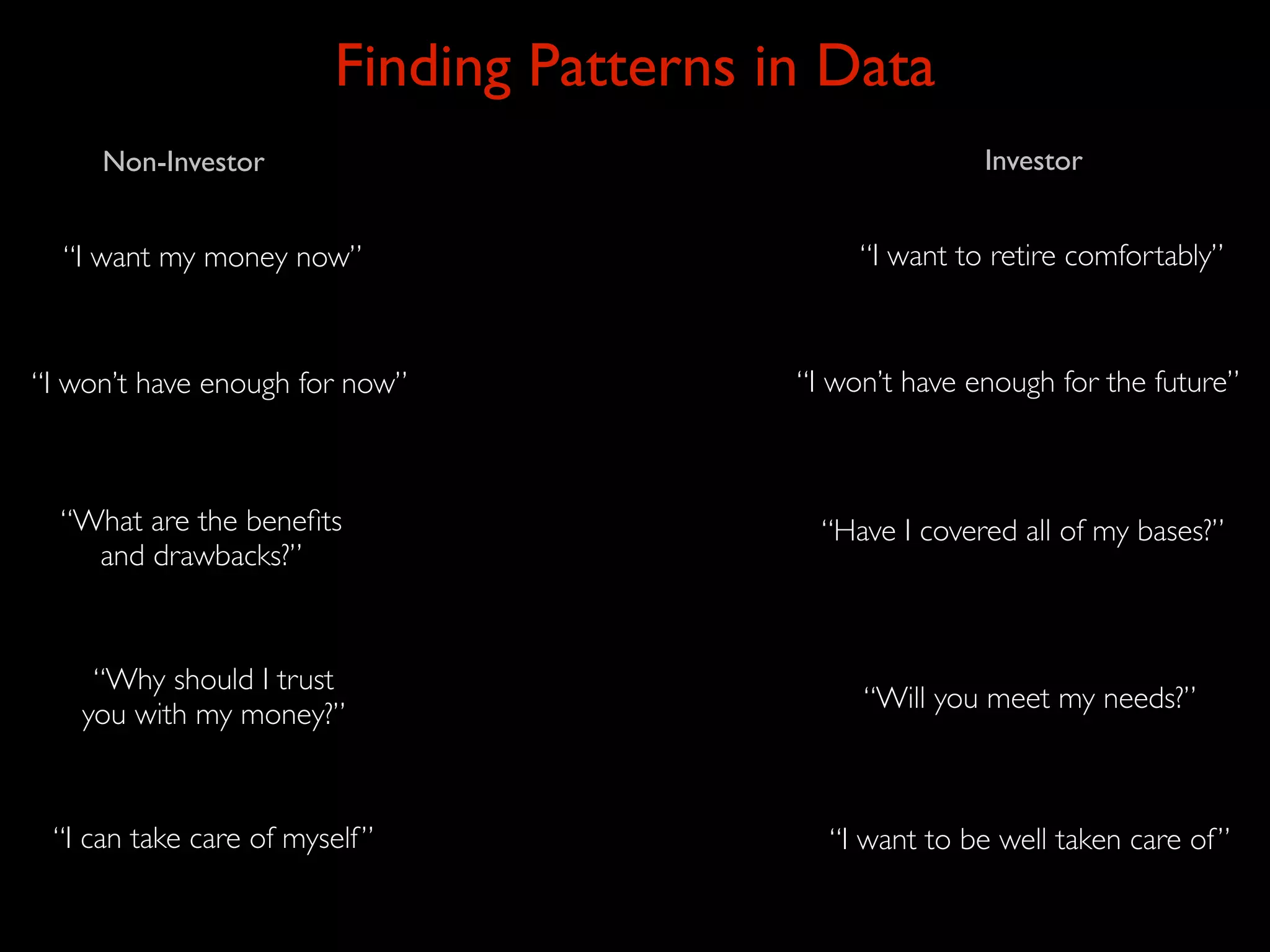 Finding Patterns in Data
     Non-Investor                                         Investor


  “I want my money now”                         “I want to retire comfortably”



“I won’t have enough for now”              “I won’t have enough for the future”



  “What are the beneﬁts                      “Have I covered all of my bases?”
    and drawbacks?”



    “Why should I trust
                                                “Will you meet my needs?”
   you with my money?”



 “I can take care of myself ”                “I want to be well taken care of ”
 
