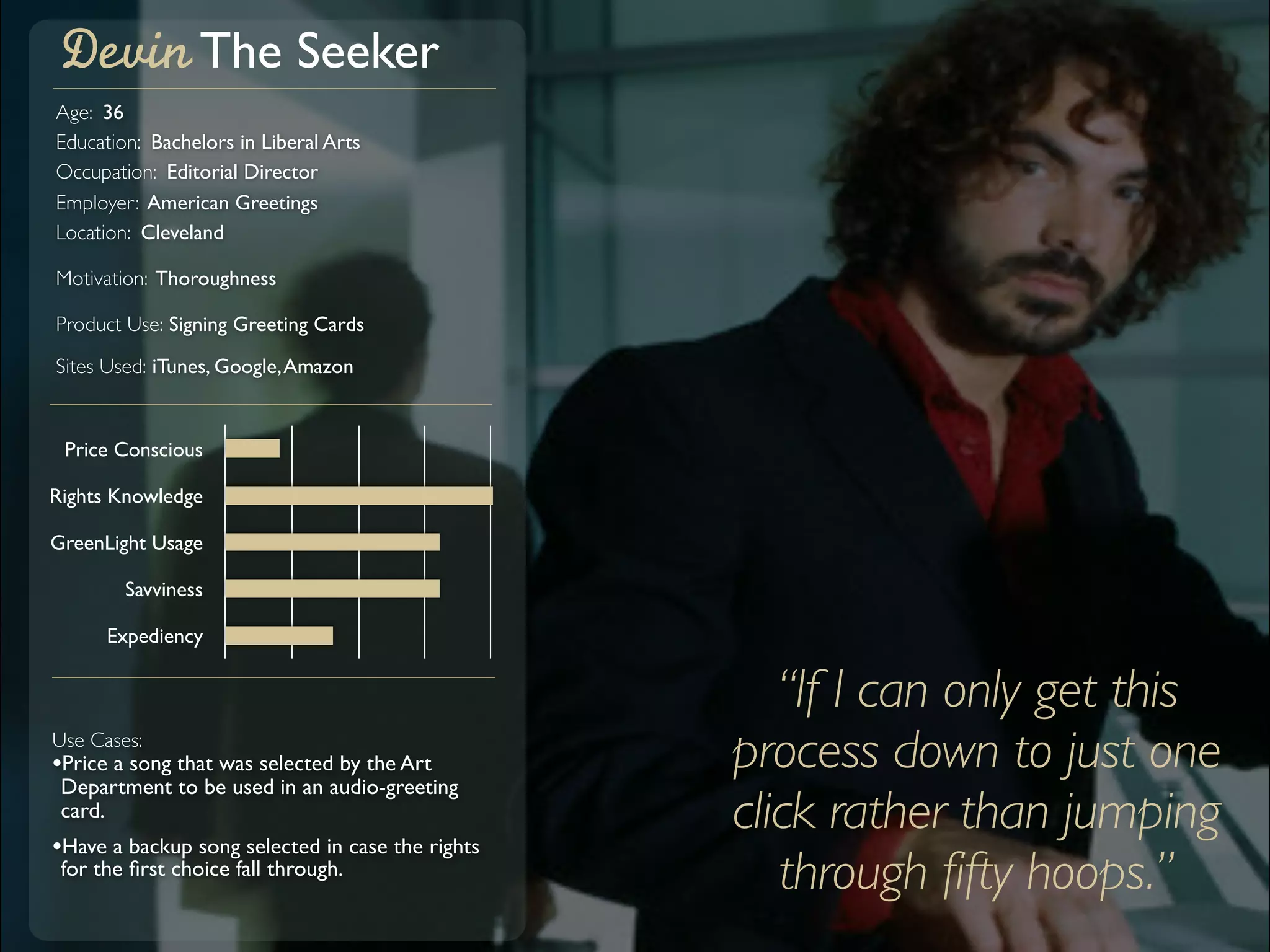 The Seeker
Age: 36
Education: Bachelors in Liberal Arts
Occupation: Editorial Director
Employer: American Greetings
Location: Cleveland

Motivation: Thoroughness

Product Use: Signing Greeting Cards

Sites Used: iTunes, Google, Amazon


 Price Conscious

Rights Knowledge

GreenLight Usage

        Savviness

      Expediency


                                                     “If I can only get this
Use Cases:
•Price a song that was selected by the Art
 Department to be used in an audio-greeting
                                                  process down to just one
 card.
•Have a backup song selected in case the rights
                                                  click rather than jumping
 for the ﬁrst choice fall through.
                                                     through fifty hoops.”
 