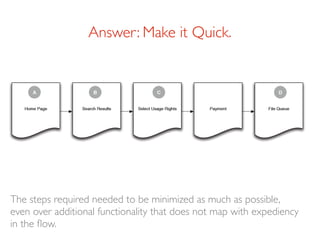 Answer: Make it Quick.




The steps required needed to be minimized as much as possible,
even over additional functionali...