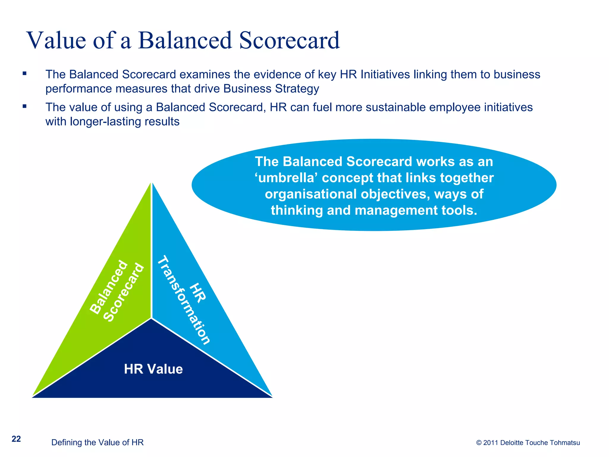 Value of a Balanced Scorecard HR Transformation HR Value Defining the Value of HR HR Transformation HR Value Balanced Scorecard The Balanced Scorecard examines the evidence of key HR Initiatives linking them to business performance measures that drive Business Strategy The value of using a Balanced Scorecard, HR can fuel more sustainable employee initiatives with longer-lasting results The Balanced Scorecard works as an ‘umbrella’ concept that links together organisational objectives, ways of thinking and management tools. 