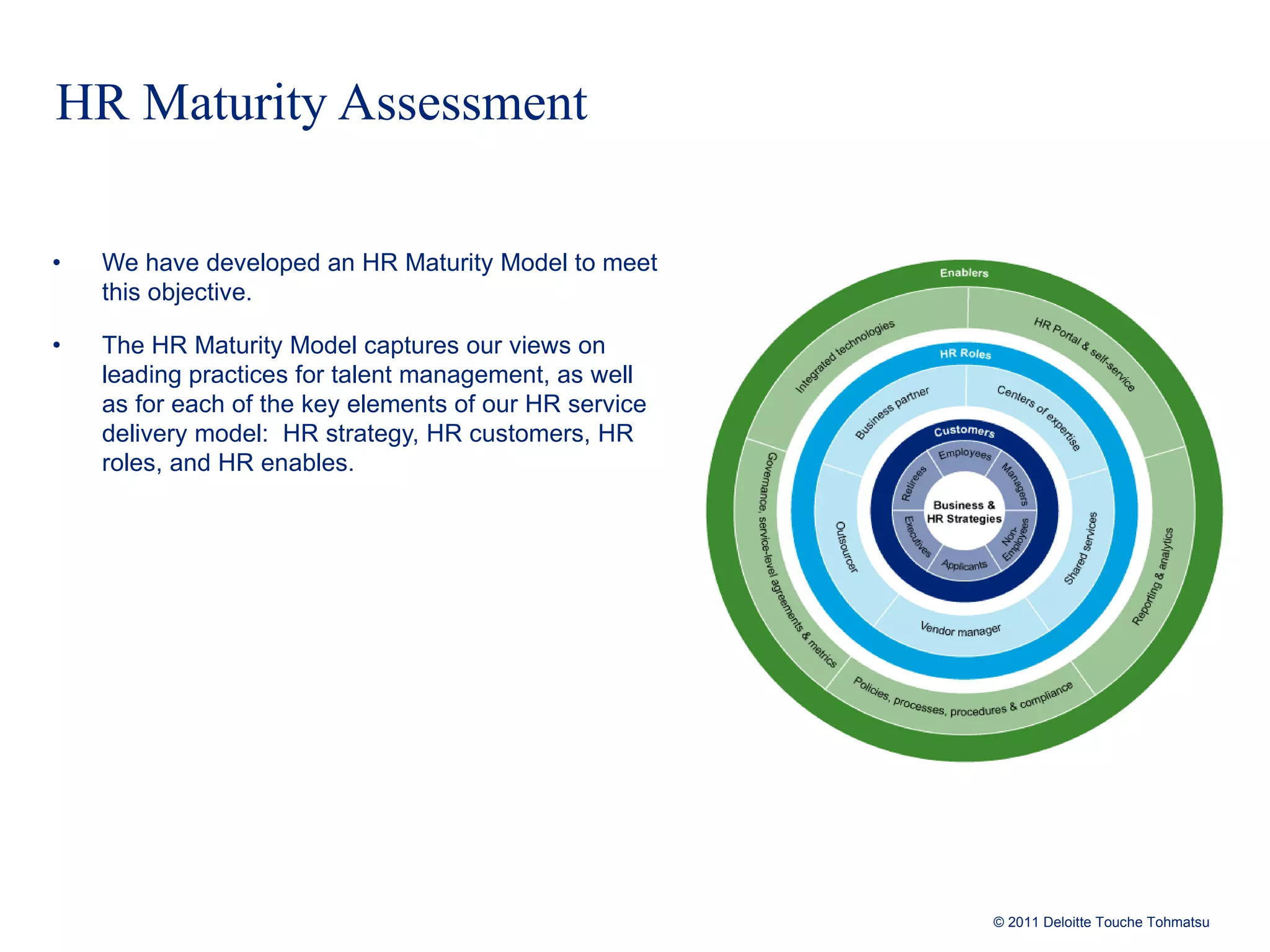 HR Maturity Assessment We have developed an HR Maturity Model to meet this objective.  The HR Maturity Model captures our views on leading practices for talent management, as well as for each of the key elements of our HR service delivery model:  HR strategy, HR customers, HR roles, and HR enables.  