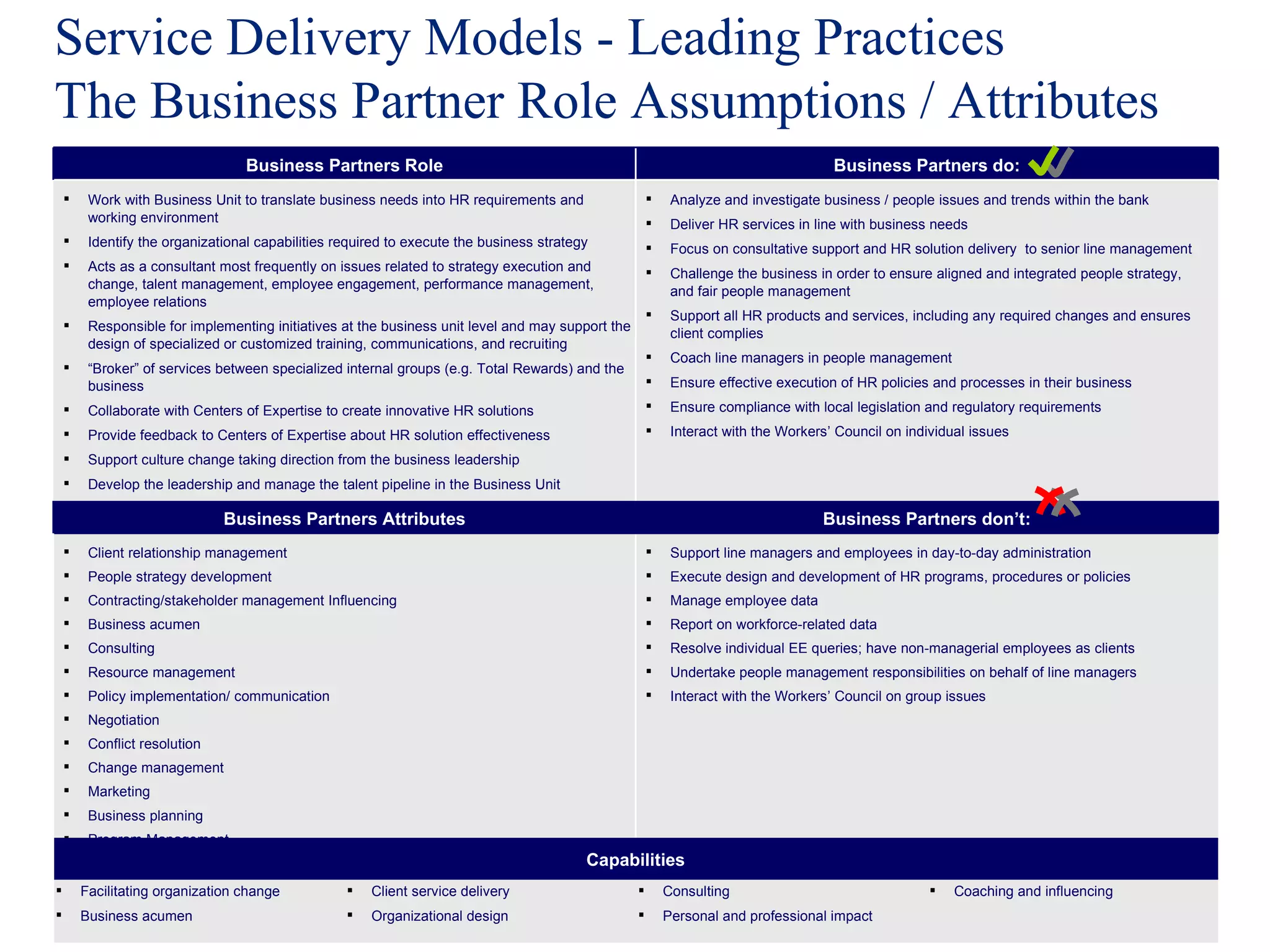 Service Delivery Models - Leading Practices The Business Partner Role Assumptions / Attributes Business Partners Role Business Partners do: Work with Business Unit to translate business needs into HR requirements and working environment Identify the organizational capabilities required to execute the business strategy Acts as a consultant most frequently on issues related to strategy execution and change, talent management, employee engagement, performance management, employee relations Responsible for implementing initiatives at the business unit level and may support the design of specialized or customized training, communications, and recruiting “ Broker” of services between specialized internal groups (e.g. Total Rewards) and the business Collaborate with Centers of Expertise to create innovative HR solutions Provide feedback to Centers of Expertise about HR solution effectiveness Support culture change taking direction from the business leadership Develop the leadership and manage the talent pipeline in the Business Unit Analyze and investigate business / people issues and trends within the bank Deliver HR services in line with business needs Focus on consultative support and HR solution delivery  to senior line management Challenge the business in order to ensure aligned and integrated people strategy, and fair people management Support all HR products and services, including any required changes and ensures client complies Coach line managers in people management Ensure effective execution of HR policies and processes in their business Ensure compliance with local legislation and regulatory requirements Interact with the Workers’ Council on individual issues Business Partners Attributes Business Partners don’t: Client relationship management People strategy development Contracting/stakeholder management Influencing Business acumen Consulting Resource management Policy implementation/ communication Negotiation Conflict resolution Change management Marketing Business planning Program Management Analytical skills (Interpret reporting) Support line managers and employees in day-to-day administration Execute design and development of HR programs, procedures or policies Manage employee data Report on workforce-related data Resolve individual EE queries; have non-managerial employees as clients Undertake people management responsibilities on behalf of line managers Interact with the Workers’ Council on group issues Capabilities Facilitating organization change Business acumen Client service delivery Organizational design Consulting Personal and professional impact Coaching and influencing  