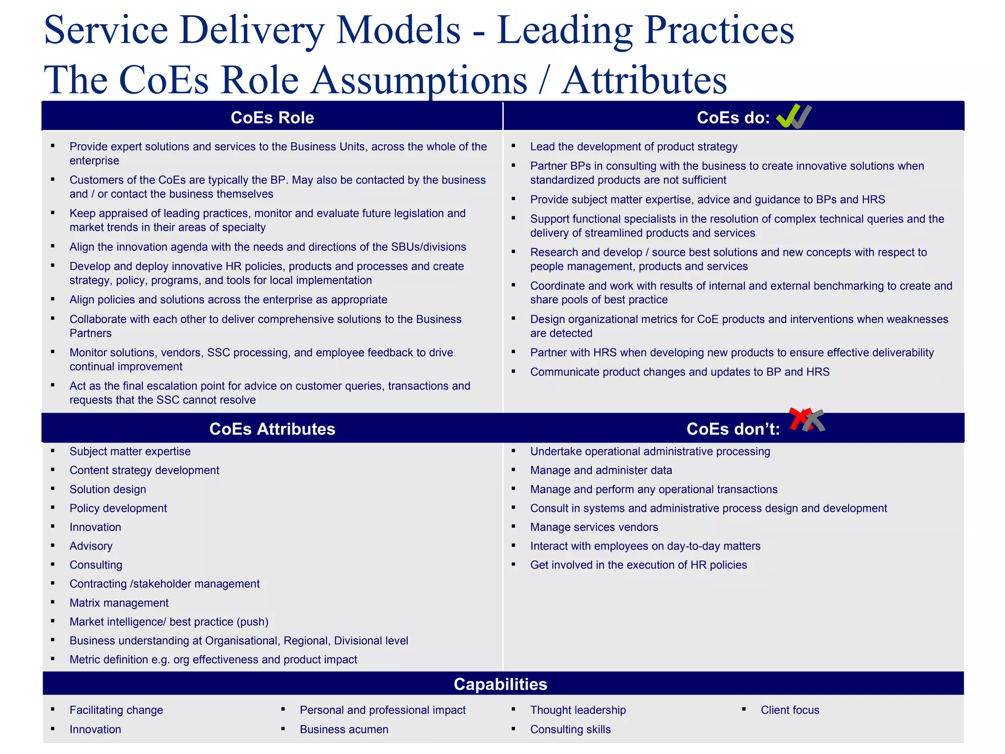 Service Delivery Models - Leading Practices The CoEs Role Assumptions / Attributes CoEs Role CoEs do: Provide expert solutions and services to the Business Units, across the whole of the enterprise Customers of the CoEs are typically the BP. May also be contacted by the business and / or contact the business themselves Keep appraised of leading practices, monitor and evaluate future legislation and market trends in their areas of specialty Align the innovation agenda with the needs and directions of the SBUs/divisions Develop and deploy innovative HR policies, products and processes and create strategy, policy, programs, and tools for local implementation Align policies and solutions across the enterprise as appropriate Collaborate with each other to deliver comprehensive solutions to the Business Partners Monitor solutions, vendors, SSC processing, and employee feedback to drive continual improvement Act as the final escalation point for advice on customer queries, transactions and requests that the SSC cannot resolve Lead the development of product strategy Partner BPs in consulting with the business to create innovative solutions when standardized products are not sufficient Provide subject matter expertise, advice and guidance to BPs and HRS Support functional specialists in the resolution of complex technical queries and the delivery of streamlined products and services Research and develop / source best solutions and new concepts with respect to people management, products and services Coordinate and work with results of internal and external benchmarking to create and share pools of best practice Design organizational metrics for CoE products and interventions when weaknesses are detected  Partner with HRS when developing new products to ensure effective deliverability Communicate product changes and updates to BP and HRS CoEs Attributes CoEs don’t: Subject matter expertise Content strategy development Solution design Policy development Innovation Advisory Consulting  Contracting /stakeholder management Matrix management Market intelligence/ best practice (push) Business understanding at Organisational, Regional, Divisional level Metric definition e.g. org effectiveness and product impact Analytical skills (Interpret reporting)  Quality and risk management Undertake operational administrative processing Manage and administer data  Manage and perform any operational transactions Consult in systems and administrative process design and development Manage services vendors Interact with employees on day-to-day matters Get involved in the execution of HR policies Capabilities  Facilitating change Innovation Personal and professional impact Business acumen Thought leadership Consulting skills Client focus 