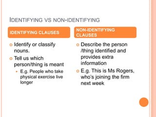 IDENTIFYING VS NON-IDENTIFYING
                                 NON-IDENTIFYING
IDENTIFYING CLAUSES
                      ...