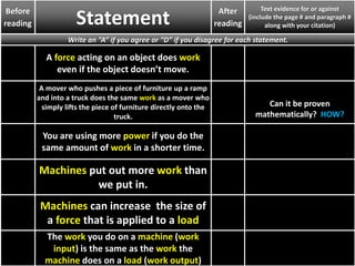 Before
reading Statement After
reading
Text evidence for or against
(include the page # and paragraph #
along with your citation)
Write an “A” if you agree or “D” if you disagree for each statement.
A force acting on an object does work
even if the object doesn’t move.
A mover who pushes a piece of furniture up a ramp
and into a truck does the same work as a mover who
simply lifts the piece of furniture directly onto the
truck.
Can it be proven
mathematically? HOW?
You are using more power if you do the
same amount of work in a shorter time.
Machines put out more work than
we put in.
Machines can increase the size of
a force that is applied to a load
The work you do on a machine (work
input) is the same as the work the
machine does on a load (work output)
 