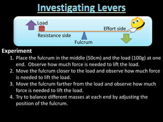 Load
Fulcrum
Effort side
Resistance side
Experiment
1. Place the fulcrum in the middle (50cm) and the load (100g) at one
end. Observe how much force is needed to lift the load.
2. Move the fulcrum closer to the load and observe how much force
is needed to lift the load.
3. Move the fulcrum farther from the load and observe how much
force is needed to lift the load.
4. Try to balance different masses at each end by adjusting the
position of the fulcrum.
 