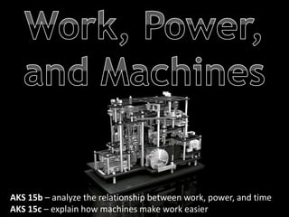 AKS 15b – analyze the relationship between work, power, and time
AKS 15c – explain how machines make work easier
 
