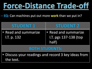 – EQ: Can machines put out more work than we put in?
STUDENT 1 STUDENT 2
• Read and summarize
I.T. p. 132
• Read and summarize
I.T. pgs 137-138 (top
half)
BOTH STUDENTS:
• Discuss your readings and record 3 key ideas from
the text.
 