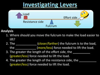 Analysis
1. Where should you move the fulcrum to make the load easier to
lift?
2. The ____________ (closer/farther) the fulcrum is to the load,
the ____________ (more/less) force needed to lift the load.
3. The greater the length of the effort side, the __________
(greater/less) force needed to lift the load.
4. The greater the length of the resistance side, the __________
(greater/less) force needed to lift the load.
Load
Fulcrum
Effort side
Resistance side
 