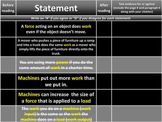 Before
reading Statement After
reading
Text evidence for or against
(include the page # and paragraph #
along with your citation)
Write an “A” if you agree or “D” if you disagree for each statement.
A force acting on an object does work
even if the object doesn’t move.
A mover who pushes a piece of furniture up a ramp
and into a truck does the same work as a mover who
simply lifts the piece of furniture directly onto the
truck.
You are using more power if you do the
same amount of work in a shorter time.
Machines put out more work than
we put in.
Machines can increase the size of
a force that is applied to a load
The work you do on a machine (work
input) is the same as the work the
machine does on a load (work output)
 