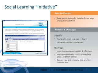 Social Learning “Initiative”  Audience & Challenges Learning Program Audience Young sales team (avg. age: < 35 yrs) Highly competitive, mostly male Challenges:  Learn the new system quickly & effectively Improve overall sales results, particularly  cross- and team-selling Capture new and emerging best practices  from the field Sales team training of a Siebel rollout a large financial services firm 