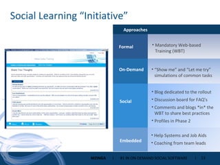 Social Learning “Initiative”  Approaches Formal Mandatory Web-based Training (WBT) “ Show me” and “Let me try” simulations of common tasks On-Demand Social Embedded Help Systems and Job Aids Coaching from team leads Blog dedicated to the rollout Discussion board for FAQ’s Comments and blogs *in* the WBT to share best practices Profiles in Phase 2 