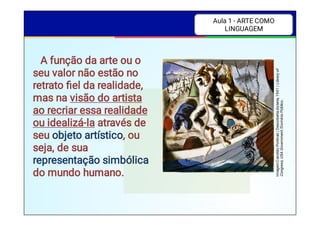 Definição de Arte_Arte como linguagem.PDF