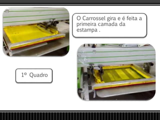 O Carrossel gira e é feita a
primeira camada da
estampa .
1º Quadro
 