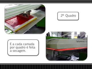 2º Quadro
E a cada camada
por quadro é feita
a secagem.
 