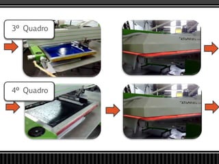 3º Quadro
4º Quadro
 