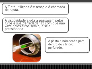 A pasta é bombeada para
dentro do cilindro
perfurado.
A Tinta utilizada é viscosa e é chamada
de pasta.
A viscosidade ajuda a passagem pelos
furos e sua densidade faz com que não
vaze pelos furos sem que seja
pressionada
 