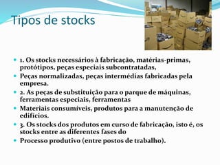 Tipos de stocks 
 1. Os stocks necessários à fabricação, matérias-primas, 
protótipos, peças especiais subcontratadas, 
 Peças normalizadas, peças intermédias fabricadas pela 
empresa. 
 2. As peças de substituição para o parque de máquinas, 
ferramentas especiais, ferramentas 
 Materiais consumíveis, produtos para a manutenção de 
edifícios. 
 3. Os stocks dos produtos em curso de fabricação, isto é, os 
stocks entre as diferentes fases do 
 Processo produtivo (entre postos de trabalho). 
 