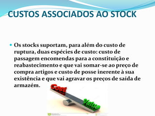 CUSTOS ASSOCIADOS AO STOCK 
 Os stocks suportam, para além do custo de 
ruptura, duas espécies de custo: custo de 
passagem encomendas para a constituição e 
reabastecimento e que vai somar-se ao preço de 
compra artigos e custo de posse inerente à sua 
existência e que vai agravar os preços de saída de 
armazém. 
 