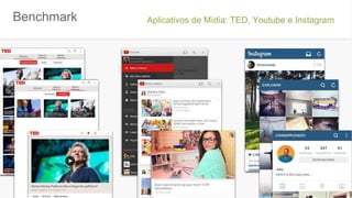 Benchmark Aplicativos de Mídia: TED, Youtube e Instagram
 