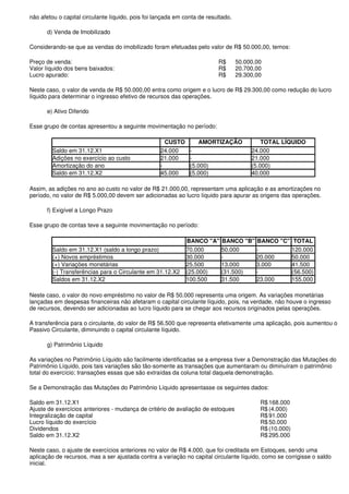 não afetou o capital circulante líquido, pois foi lançada em conta de resultado.

      d) Venda de Imobilizado

Considerando-se que as vendas do imobilizado foram efetuadas pelo valor de R$ 50.000,00, temos:

Preço de venda:                                                           R$       50.000,00
Valor líquido dos bens baixados:                                          R$       20.700,00
Lucro apurado:                                                            R$       29.300,00

Neste caso, o valor de venda de R$ 50.000,00 entra como origem e o lucro de R$ 29.300,00 como redução do lucro
líquido para determinar o ingresso efetivo de recursos das operações.

      e) Ativo Diferido

Esse grupo de contas apresentou a seguinte movimentação no período:

                                                     CUSTO        AMORTIZAÇÃO               TOTAL LÍQUIDO
         Saldo em 31.12.X1                         24.000      -                        24.000
         Adições no exercício ao custo             21.000      -                        21.000
         Amortização do ano                        -           (5.000)                  (5.000)
         Saldo em 31.12.X2                         45.000      (5.000)                  40.000

Assim, as adições no ano ao custo no valor de R$ 21.000,00, representam uma aplicação e as amortizações no
período, no valor de R$ 5.000,00 devem ser adicionadas ao lucro líquido para apurar as origens das operações.

      f) Exigível a Longo Prazo

Esse grupo de contas teve a seguinte movimentação no período:

                                                             BANCO "A" BANCO "B" BANCO "C" TOTAL
         Saldo em 31.12.X1 (saldo a longo prazo)             70.000    50.000    -         120.000
         (+) Novos empréstimos                               30.000    -         20.000    50.000
         (+) Variações monetárias                            25.500    13.000    3.000     41.500
         (-) Transferências para o Circulante em 31.12.X2    (25.000)  (31.500)  -         (56.500)
         Saldos em 31.12.X2                                  100.500   31.500    23.000    155.000

Neste caso, o valor do novo empréstimo no valor de R$ 50.000 representa uma origem. As variações monetárias
lançadas em despesas financeiras não afetaram o capital circulante líquido, pois, na verdade, não houve o ingresso
de recursos, devendo ser adicionadas ao lucro líquido para se chegar aos recursos originados pelas operações.

A transferência para o circulante, do valor de R$ 56.500 que representa efetivamente uma aplicação, pois aumentou o
Passivo Circulante, diminuindo o capital circulante líquido.

      g) Patrimônio Líquido

As variações no Patrimônio Líquido são facilmente identificadas se a empresa tiver a Demonstração das Mutações do
Patrimônio Líquido, pois tais variações são tão-somente as transações que aumentaram ou diminuíram o patrimônio
total do exercício; transações essas que são extraídas da coluna total daquela demonstração.

Se a Demonstração das Mutações do Patrimônio Líquido apresentasse os seguintes dados:

Saldo em 31.12.X1                                                                          R$ 168.000
Ajuste de exercícios anteriores - mudança de critério de avaliação de estoques             R$ (4.000)
Integralização de capital                                                                  R$ 91.000
Lucro líquido do exercício                                                                 R$ 50.000
Dividendos                                                                                 R$ (10.000)
Saldo em 31.12.X2                                                                          R$ 295.000

Neste caso, o ajuste de exercícios anteriores no valor de R$ 4.000, que foi creditada em Estoques, sendo uma
aplicação de recursos, mas a ser ajustada contra a variação no capital circulante líquido, como se corrigisse o saldo
inicial.
 