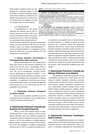 Pulmão RJ 2015;24(2):3-8 6
feitos cardíacos complexos, devem ser clas-
sificados em 4 subgrupos (tabela 2) a fim
de facilitar as decisões terapêuticas. Faltam
ainda critérios objetivos que definam opera-
bilidade nesses pacientes, de tal forma que
as condutas devem ser definidas com base
em avaliação extensa e multidisciplinar4.
1.4.5 Esquistossomose
A esquistossomose é uma doença
infecciosa que acomete mais de 200 mi-
lhões de pessoas no mundo. A HAP é uma
de suas complicações crônicas mais graves,
acometendo cerca de 4,6% dos pacientes
que apresentam doença hepato-esplênica19
.
A HAP associada a esquistossomose guarda muitas seme-
lhanças com outras formas de HAP, tanto em sua apre-
sentação, quanto nos achados anatomopatológicos20,21
,
quanto na resposta terapêutica22
. O prognóstico, contudo,
parece ser melhor que o da forma idiopática, com uma
sobrevida em 3 anos de 85%20
.
1’ Doença pulmonar veno-oclusiva e
Hemangiomatose capilar pulmonar
Aparentemente espectros de uma mesma doença,
essas duas formas de HAP possuem semelhanças com
outras formas de HAP, como: a apresentação clínica; a
presença de fatores de risco comuns (esclerose sistê-
mica, HIV, uso de anorexígenos); ocorrência familiar;
além da identificação de mutação do BMPR223, 24
. Con-
tudo apresentam também diferenças marcantes, como a
apresentação radiológica mas principalmente a resposta
terapêutica e o prognóstico, motivo pelo qual constitui
uma subclassificação a parte. Os pacientes têm desfechos
clínicos piores que os com outras formas de HAP, com
prognóstico mais reservado24
.
1’’ Hipertensão Pulmonar Persistente
do Recém-nascido
Essa é uma forma bastante específica que por ter
mais diferenças que semelhanças com as demais formas
de HAP, foi deixada a parte do grupo 14
.
2. Hipertensão Pulmonar Causada por
Doenças do Coração Esquerdo
Talvez a forma mais frequente dentre as hiper-
tensões pulmonares25
, neste subgrupo, a PAPm se eleva
devido à alteração valvar e/ou ventricular esquerda com
consequente aumento retrógrado da pressão do átrio es-
querdo e, por fim, das pressões na circulação pulmonar.
Nessa situação, a resistência vascular pulmonar tende a
ser normal, sem alteração do gradiente transpulmonar
(diferença entre a PAPm e a pressão de oclusão da arté-
Tabela 2. HAP associada a doença cardíaca congênita
ria pulmonar) ou do gradiente entre a pressão diastólica
da artéria pulmonar e a pressão de oclusão da artéria
pulmonar. Até o momento, nenhum dos tratamentos
disponíveis para HAP se mostrou eficaz na hipertensão
pulmonar associada a disfunção cardíaca esquerda, res-
saltando a diferente fisiopatologia dessa forma particular
de hipertensão pulmonar. Além disso, reforça-se a neces-
sidade de aprofundar pesquisas específicas nessa área,
dada a prevalência do quadro. A adequada caracterização
hemodinâmica destes pacientes, assim como o controle
otimizado da condição de base são imprescindíveis antes
que qualquer outra consideração terapêutica seja consi-
derada26
.
3. Hipertensão Pulmonar Causada por
Doença Pulmonar e/ou Hipóxia
São classificados neste grupo os pacientes em que
a hipertensão pulmonar tenha relação direta com uma
doença do sistema respiratório, incluindo-se, portanto,
a doença pulmonar obstrutiva crônica, a doença inters-
ticial pulmonar, doenças respiratórias relacionadas ao
sono, hipoventilação alveolar, exposição crônica a altas
altitudes (baixas pressões parciais de oxigênio), fibrose
cística, bronquiectasias crônicas em mais recentemente,
a presença combinada de fibrose-enfisema (doença com
componente obstrutivo e restritivo), subgrupo particu-
lamente importante, embora raro, porque até 50% dos
pacientes desenvolvem hipertensão pulmonar. Da mesma
forma que no grupo 2, não há evidência que o uso das
medicações específicas para HAP tenham efeito significa-
tivo neste grupo, sendo indicado o controle mais estrito
da doença pulmonar, como base do tratamento27
.
4. Hipertensão Pulmonar Tromboem-
bólica Crônica
Até 4% dos pacientes que tiveram um tromboem-
bolismo pulmonar (TEP) agudo pode desenvolver trombo-
embolismo pulmonar crônico hipertensivo28
. Feita a sus-
peita ou confirmação diagnóstica de tromboembolismo
Jardim C, Prada LF, Souza R Definição e Classificação da Hipertensão Pulmonar
 