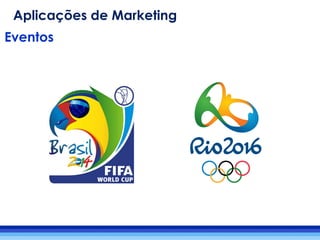 Eventos
Aplicações de Marketing
 