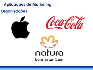 Organizações
Aplicações de Marketing
 