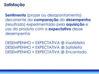 Sentimento (prazer ou desapontamento)
decorrente da comparação do desempenho
(resultado) experimentado pela aquisição e
uso do produto com a expectativa desse
desempenho
DESEMPENHO < EXPECTATIVA  Insatisfeito
DESEMPENHO = EXPECTATIVA  Satisfeito
DESEMPENHO > EXPECTATIVA  Encantado
Satisfação
 