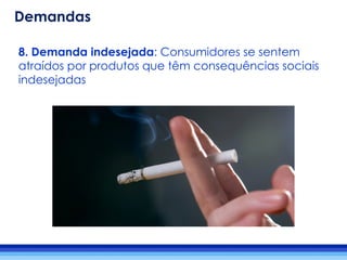 8. Demanda indesejada: Consumidores se sentem
atraídos por produtos que têm consequências sociais
indesejadas
Demandas
 