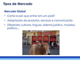 Mercado Global
• Como e por que entrar em um país?
• Adaptação de produtos, serviços e comunicação
• Diferentes culturas, línguas, sistema jurídico, moedas,
política...
Tipos de Mercado
 