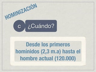 AC IÓN
       INIZ
H   OM
        c     ¿Cuándo?


           Desde los primeros
       homínidos (2,3 m.a) hasta el
         hombre actual (120.000)
 