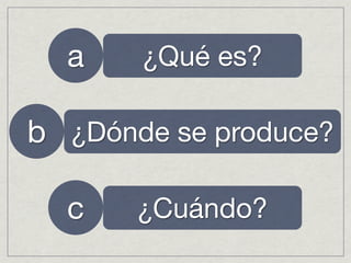 a    ¿Qué es?

b ¿Dónde se produce?

  c    ¿Cuándo?
 